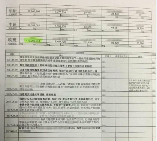 通博帳冊不只記錢還記個資！上萬玩家聯絡方式疑遭轉賣詐騙集團，二度引發恐慌